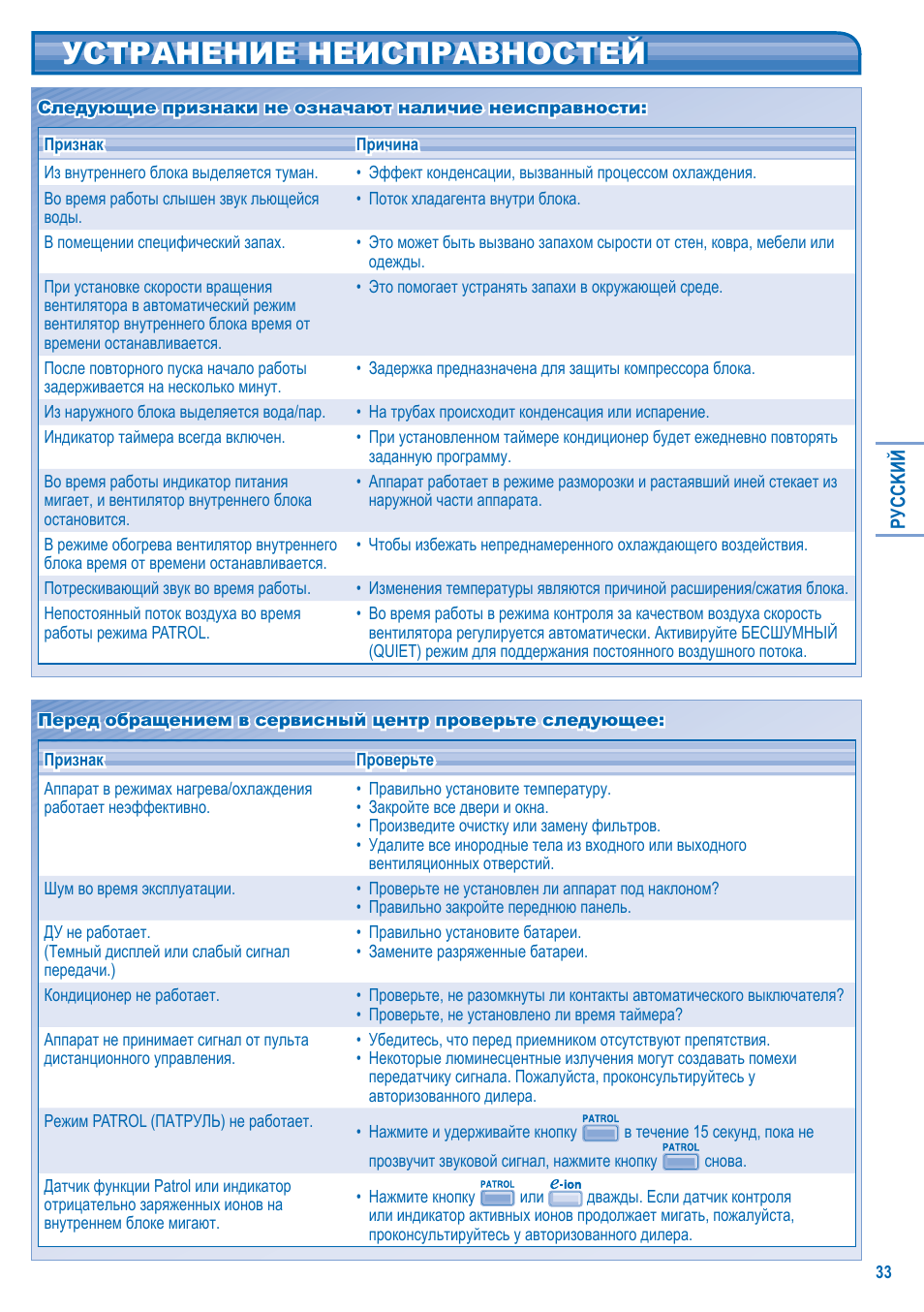 Устранение неисправностей | Panasonic CS-A9JKD User Manual | Page 33 / 44