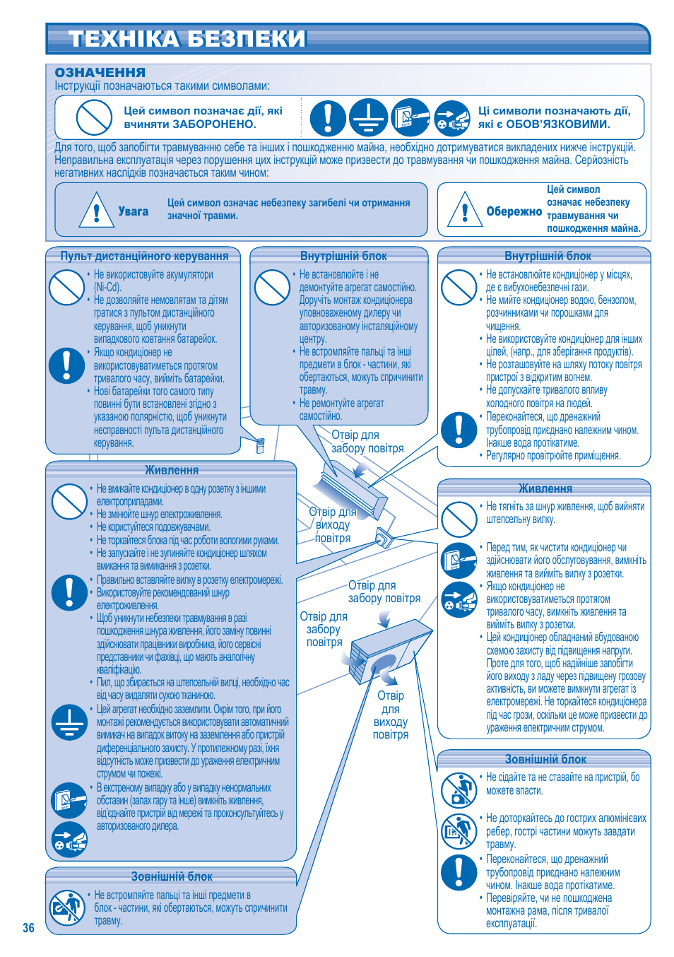 Техніка безпеки | Panasonic CS-A9JKD User Manual | Page 36 / 44