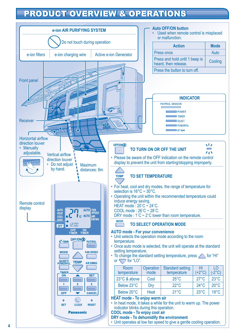 Product overview & operations | Panasonic CS-A9JKD User Manual | Page 4 / 44