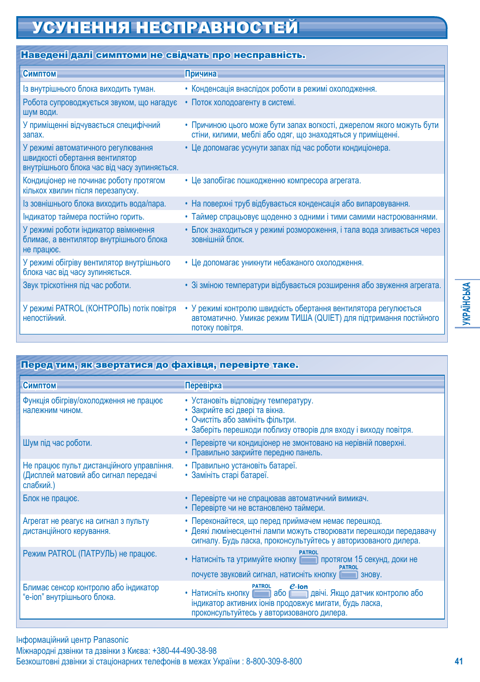 Усунення несправностей | Panasonic CS-A9JKD User Manual | Page 41 / 44