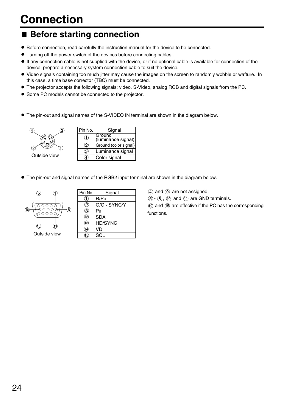 Connection, Before starting connection | Panasonic PT-DW7700 ENG User Manual | Page 24 / 116