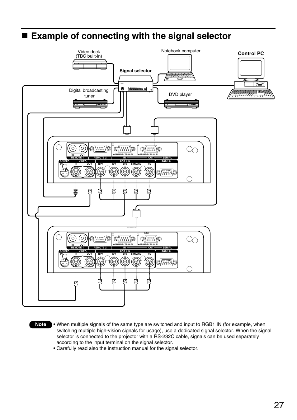 Example of connecting with the signal selector | Panasonic PT-DW7700 ENG User Manual | Page 27 / 116