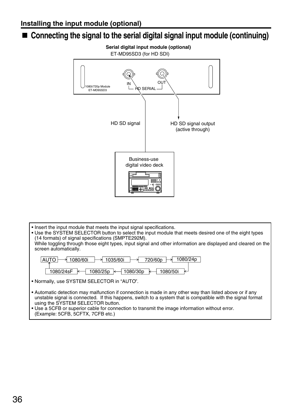 Installing the input module (optional) | Panasonic PT-DW7700 ENG User Manual | Page 36 / 116