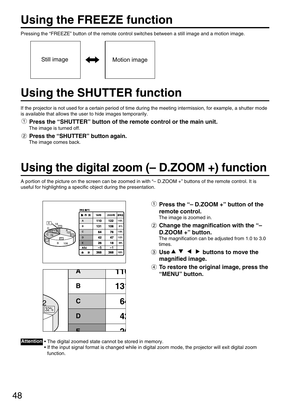 Using the freeze function, Ab c d e, Press the “shutter” button again | Still image motion image | Panasonic PT-DW7700 ENG User Manual | Page 48 / 116