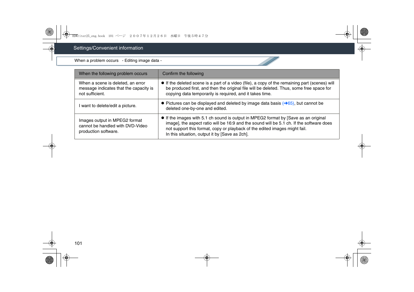 L101 | Panasonic -eng User Manual | Page 101 / 107