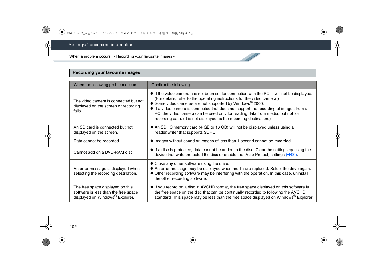 Panasonic -eng User Manual | Page 102 / 107