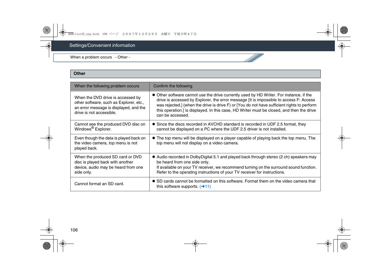 Panasonic -eng User Manual | Page 106 / 107