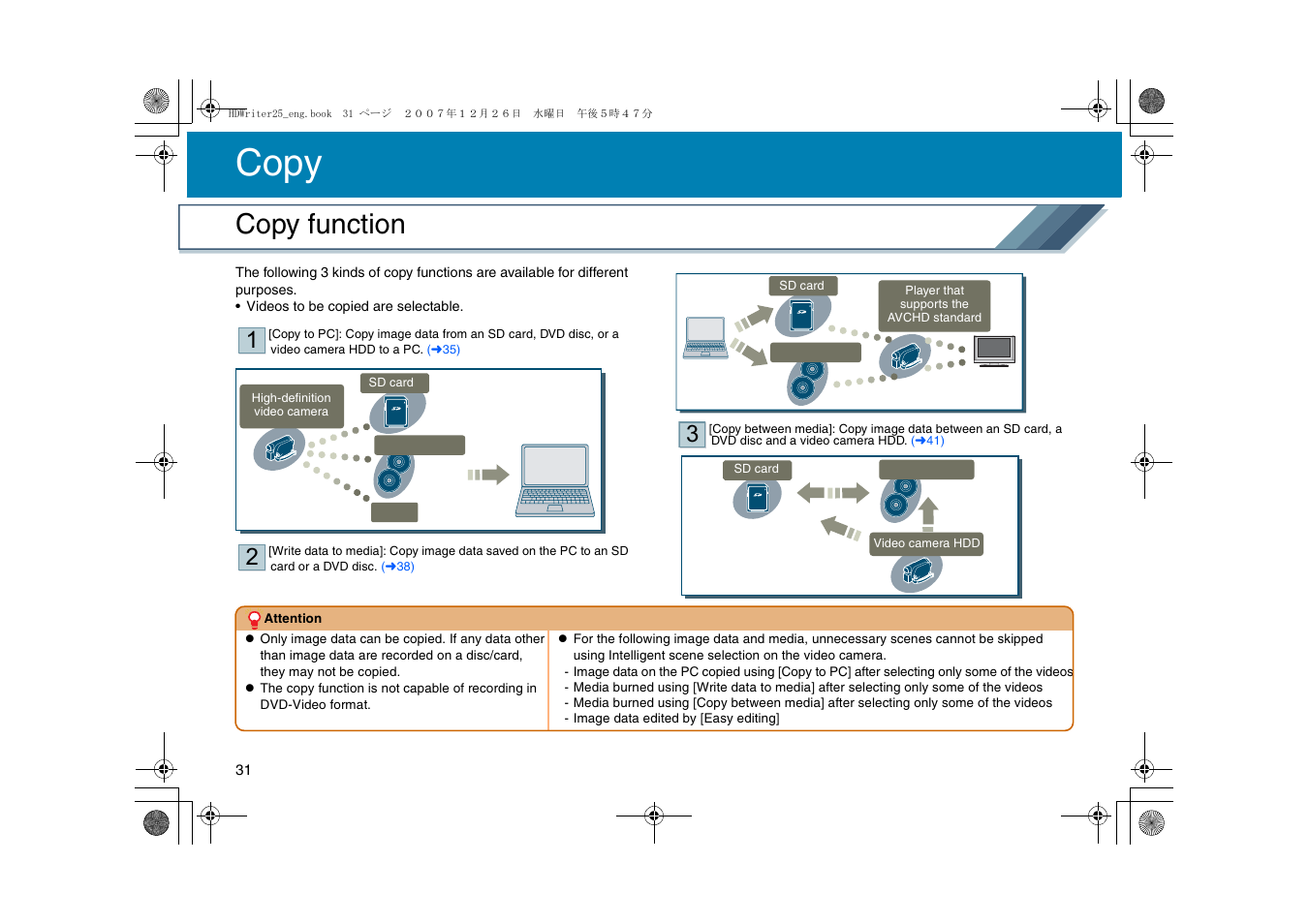 Copy, Copy function, Copying | L 31 | Panasonic -eng User Manual | Page 31 / 107