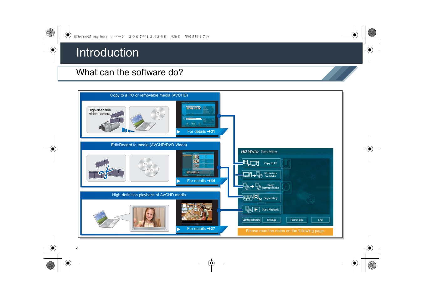 Introduction, What can the software do, Troduction | Panasonic -eng User Manual | Page 4 / 107