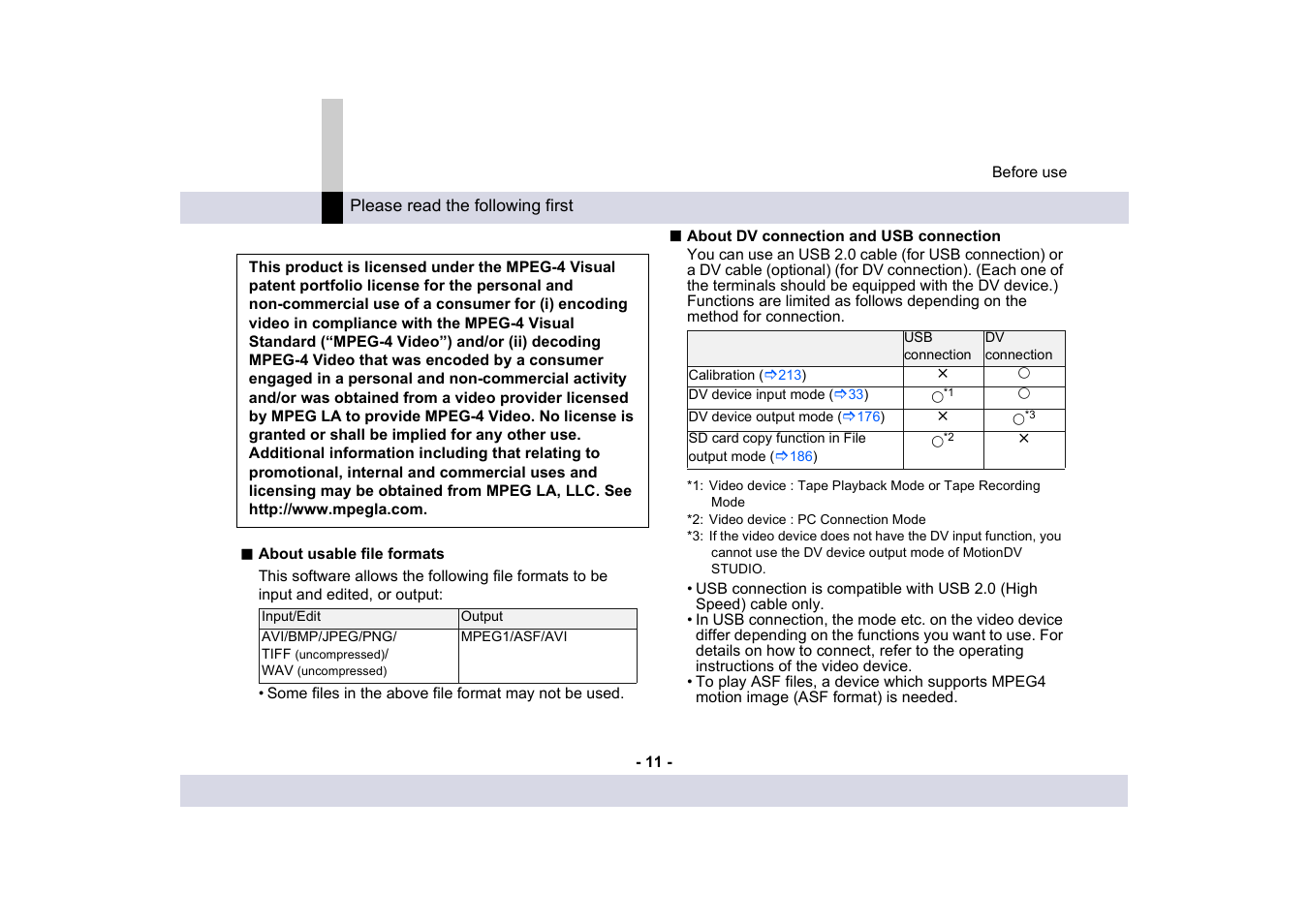 Panasonic MotionDV STUDIO 5.6E LE eng User Manual | Page 11 / 260