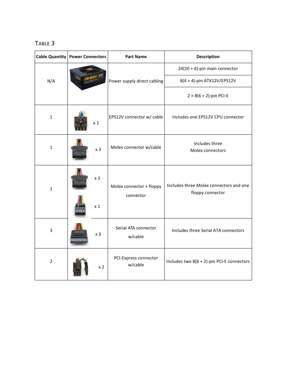 Antec HCP-750 User Manual | Page 5 / 9