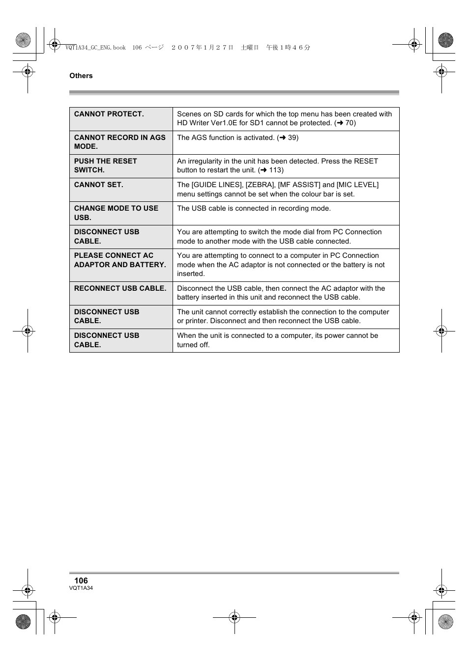 Panasonic HDC-SD1 User Manual | Page 106 / 124