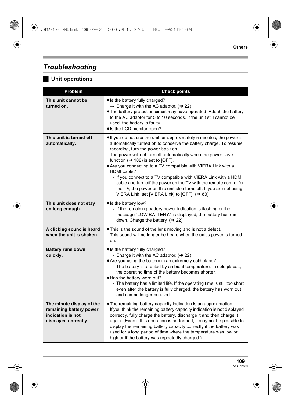 Troubleshooting, ª unit operations | Panasonic HDC-SD1 User Manual | Page 109 / 124