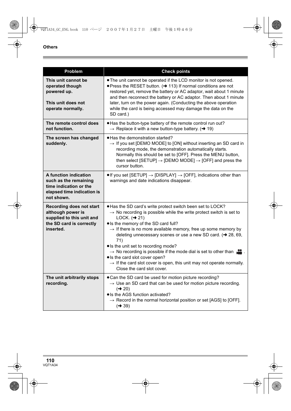 Panasonic HDC-SD1 User Manual | Page 110 / 124