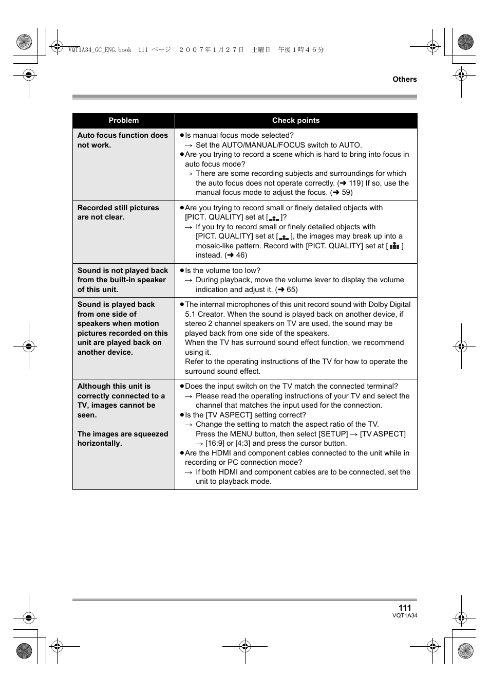 Panasonic HDC-SD1 User Manual | Page 111 / 124