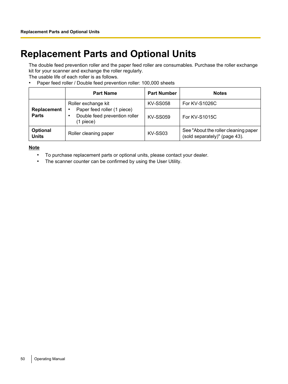 Replacement parts and optional units | Panasonic KV-S1026C User Manual | Page 50 / 64