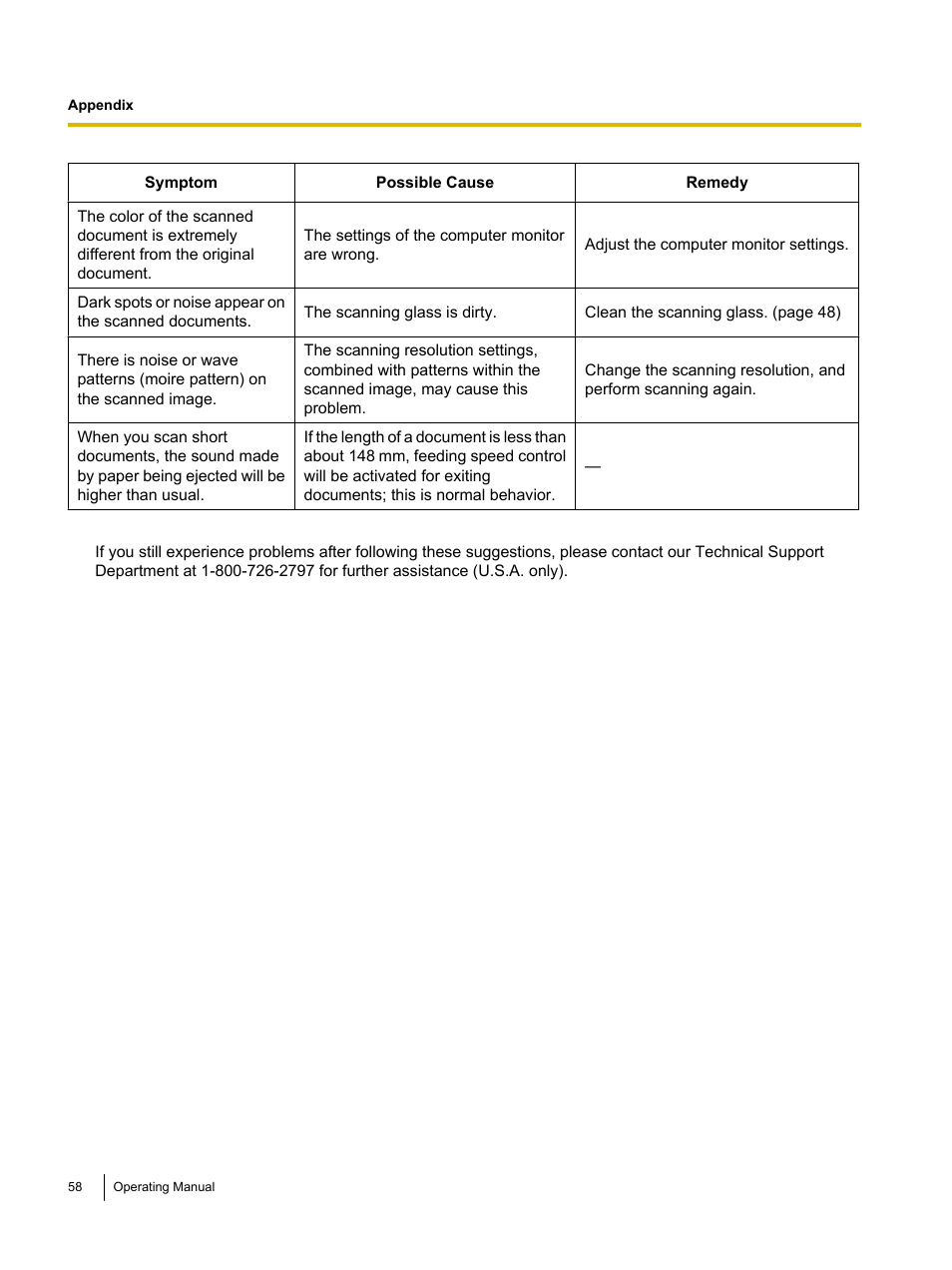 Panasonic KV-S1026C User Manual | Page 58 / 64