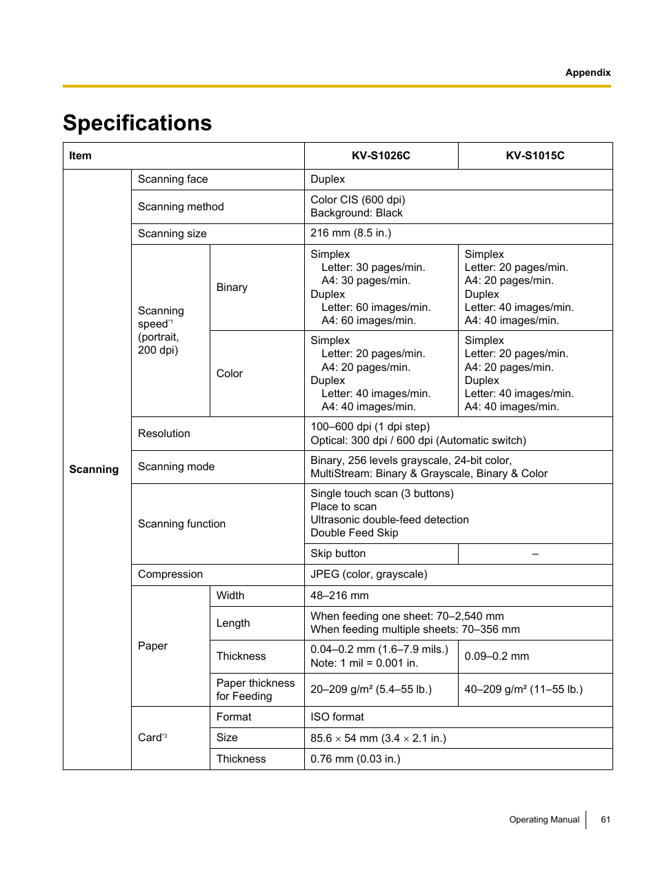 Specifications | Panasonic KV-S1026C User Manual | Page 61 / 64