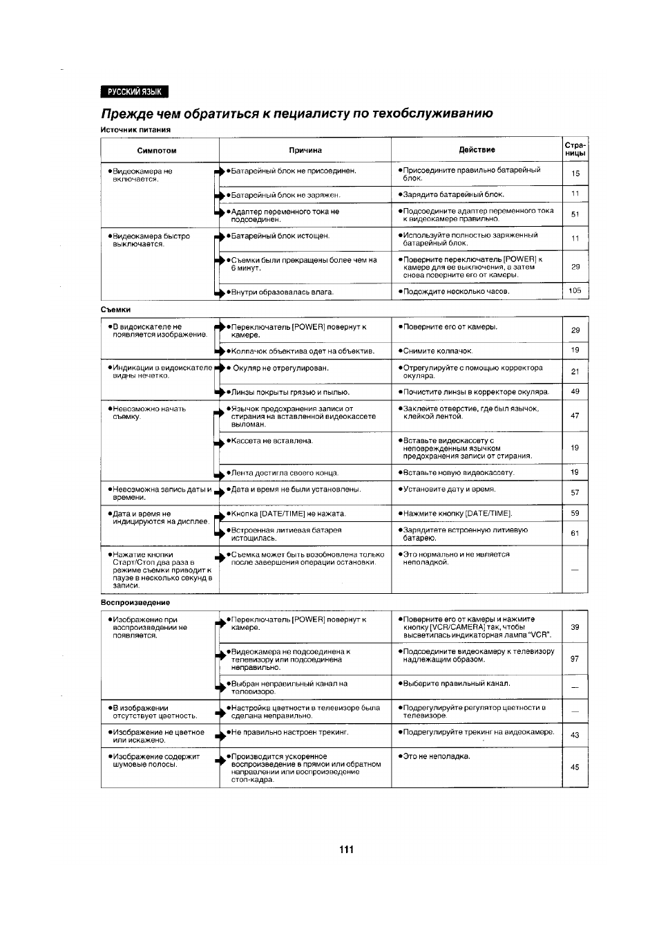 Panasonic NV-RX1-2-5 User Manual | Page 100 / 113