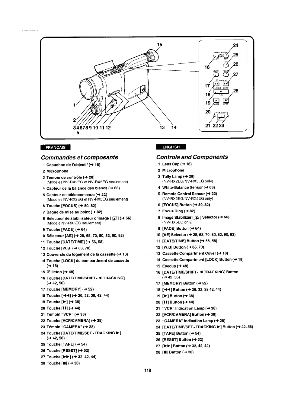 Commandes et composants, Controls and components | Panasonic NV-RX1-2-5 User Manual | Page 107 / 113