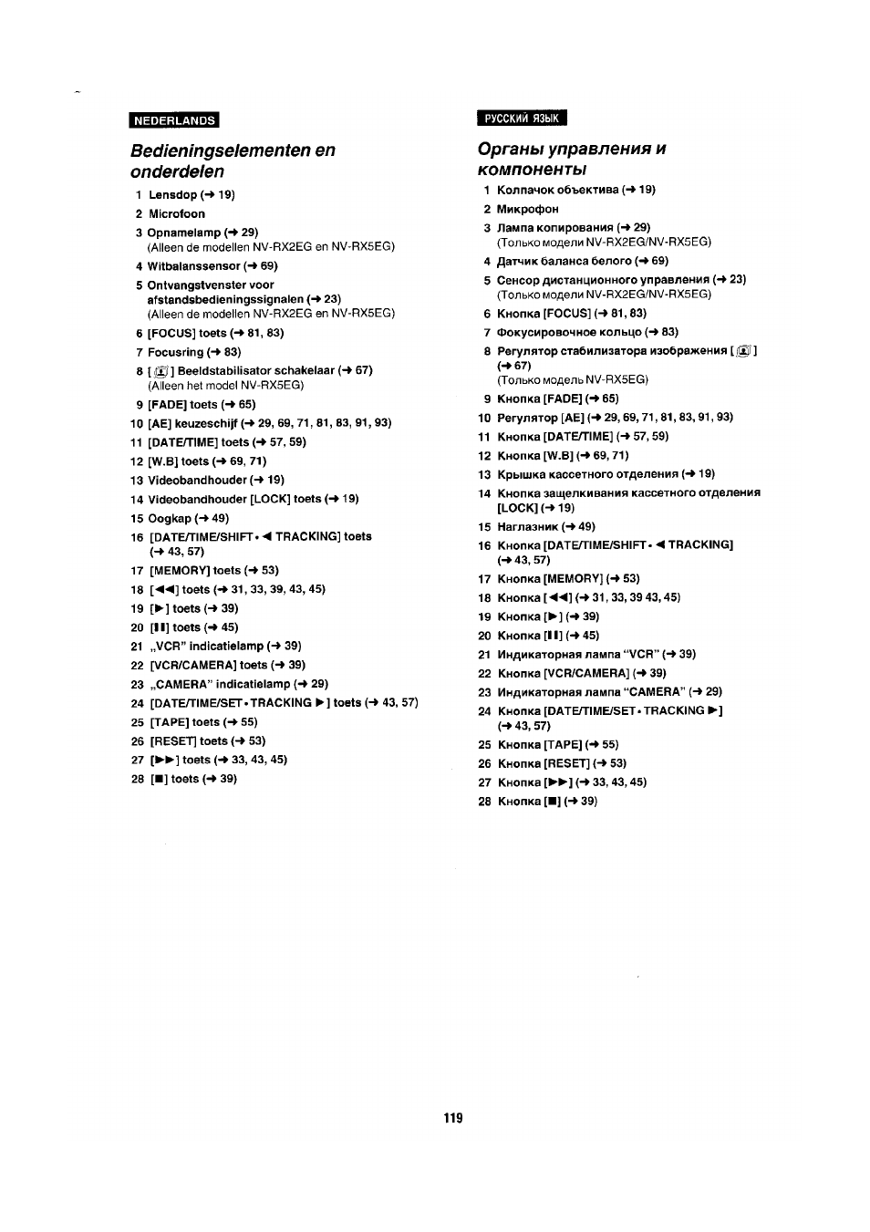 Bedieningselementen en onderdelen, Органы управления и компоненты | Panasonic NV-RX1-2-5 User Manual | Page 108 / 113