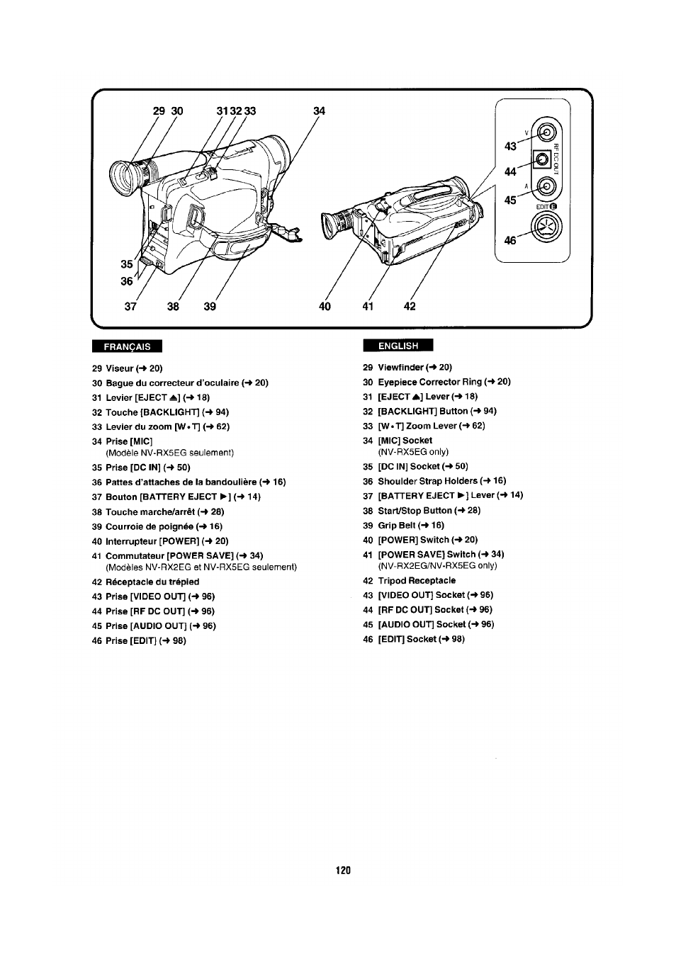 Panasonic NV-RX1-2-5 User Manual | Page 109 / 113