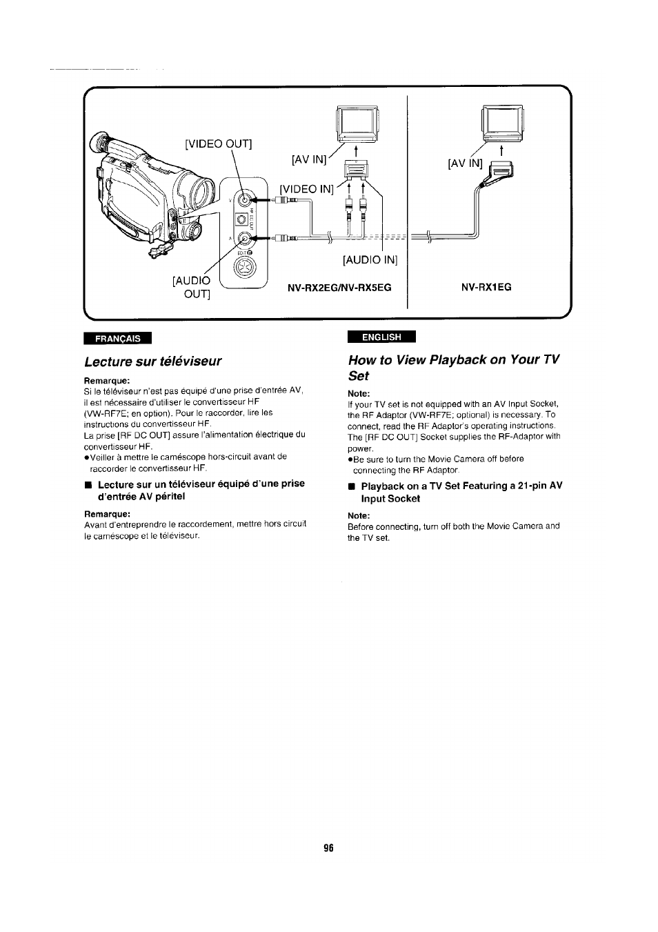 Lecture sur téléviseur, Remarque, How to view playback on your tv set | Note | Panasonic NV-RX1-2-5 User Manual | Page 88 / 113