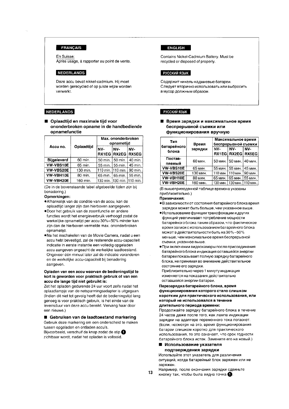 Nederlands, Русским язык | Panasonic NV-RX1-2-5 User Manual | Page 9 / 113