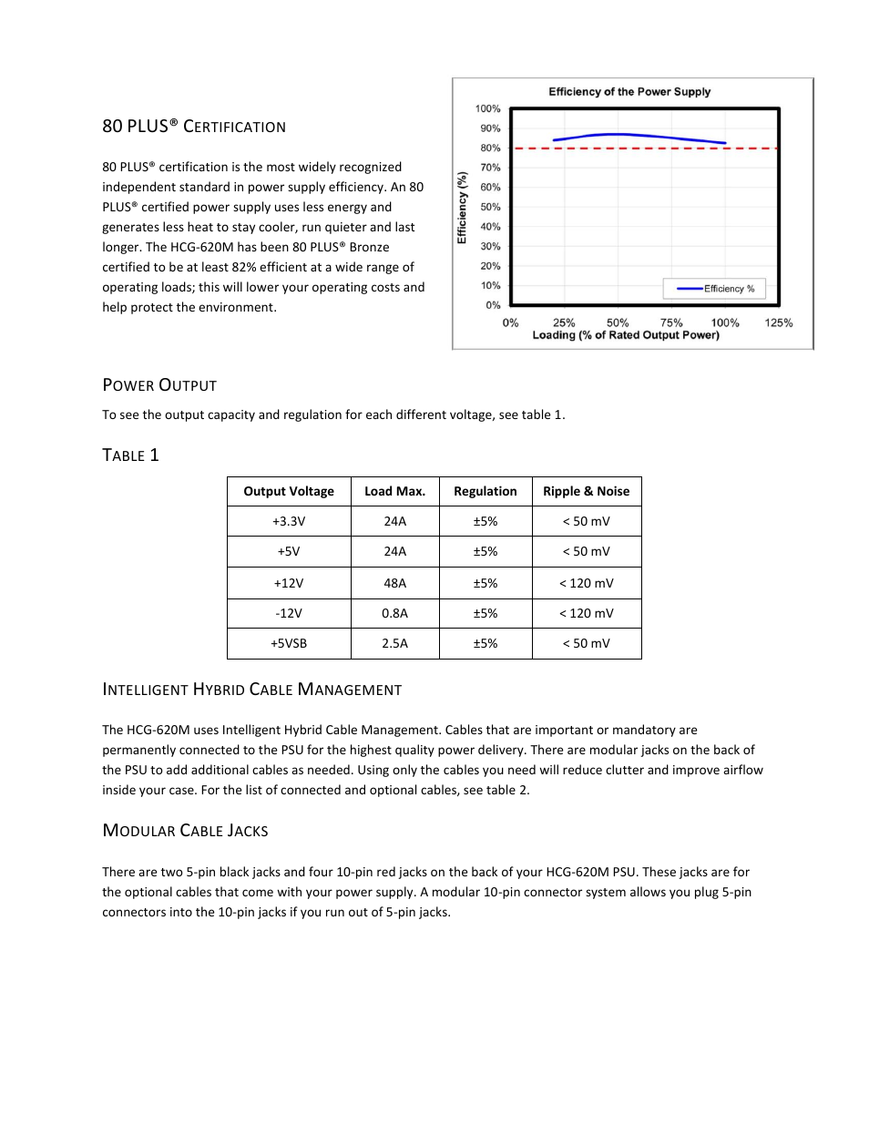 Plus | Antec HCG M SERIES HCG-620M User Manual | Page 3 / 8
