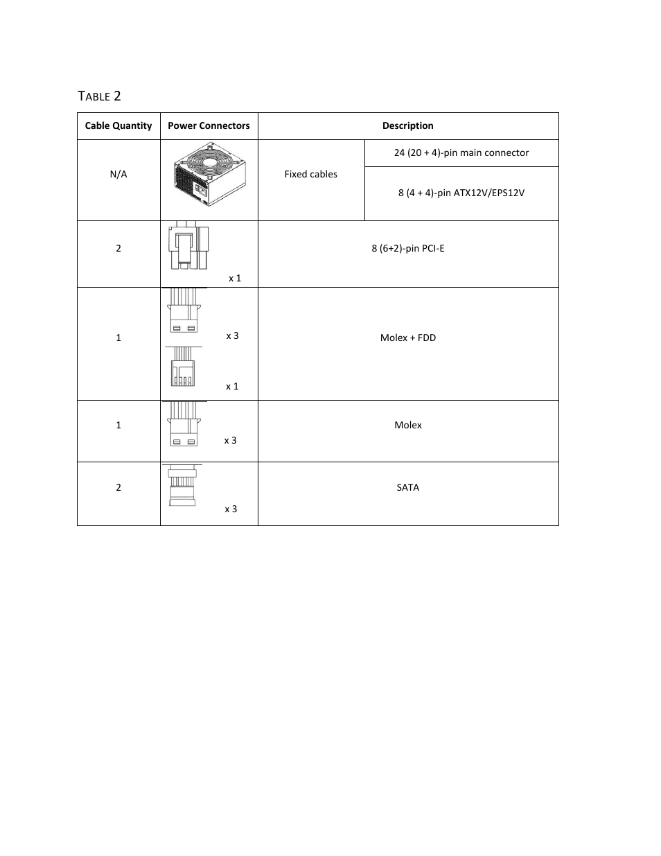 Antec HCG M SERIES HCG-620M User Manual | Page 4 / 8