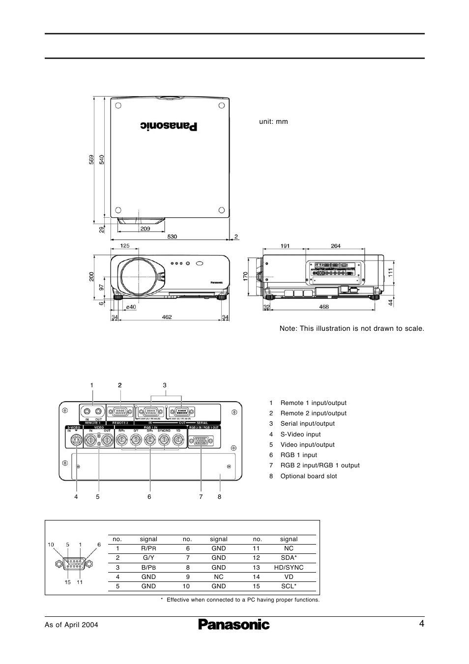 Dimensions, Pt-d7500 | Panasonic PT-D7500E User Manual | Page 4 / 7