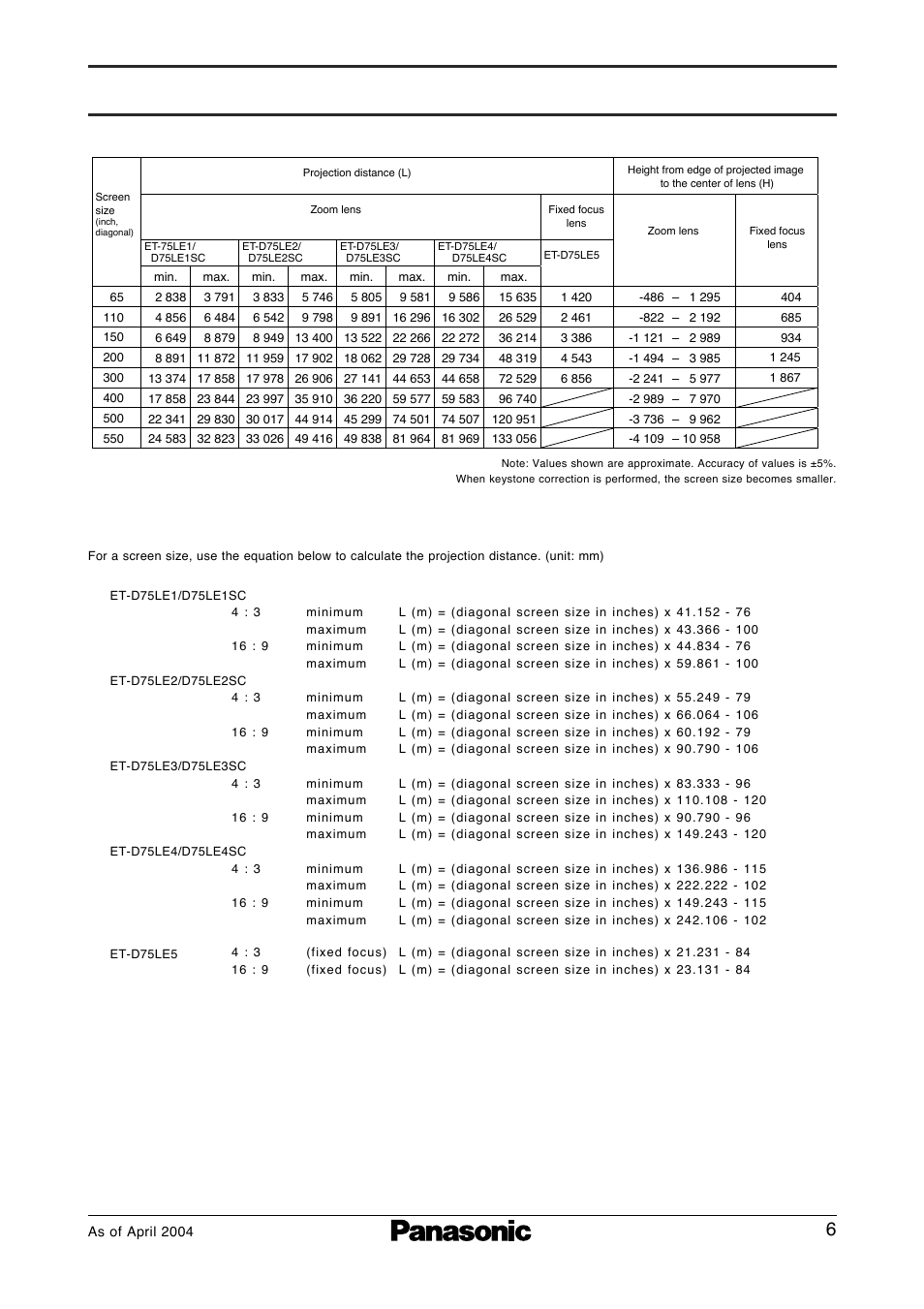 Pt-d7500, Screen aspec ratio 16:9 | Panasonic PT-D7500E User Manual | Page 6 / 7