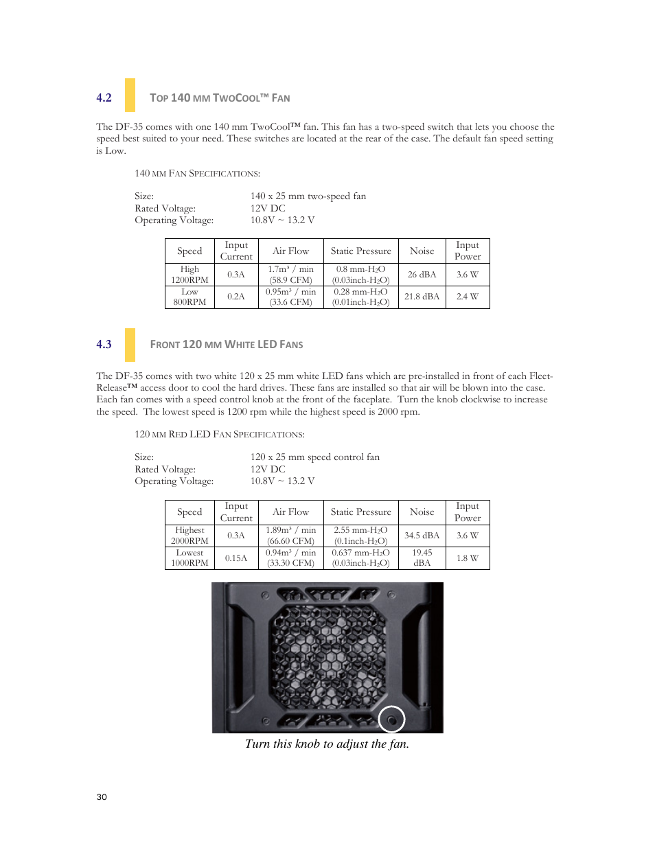 Turn this knob to adjust the fan | Antec DARK FLEET DF-35 User Manual | Page 30 / 33