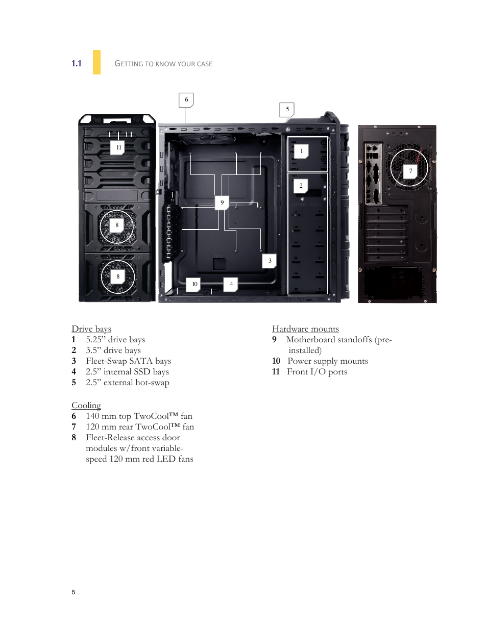 Antec DARK FLEET DF-35 User Manual | Page 5 / 33