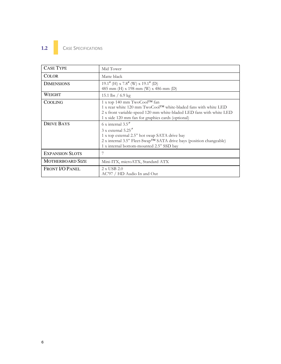 Antec DARK FLEET DF-35 User Manual | Page 6 / 33