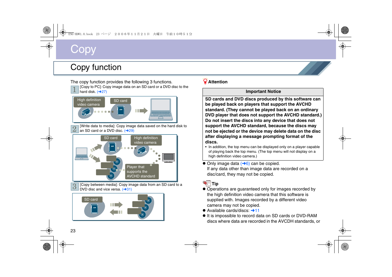 Copy, Copy function, Copying | Panasonic -eng User Manual | Page 23 / 76