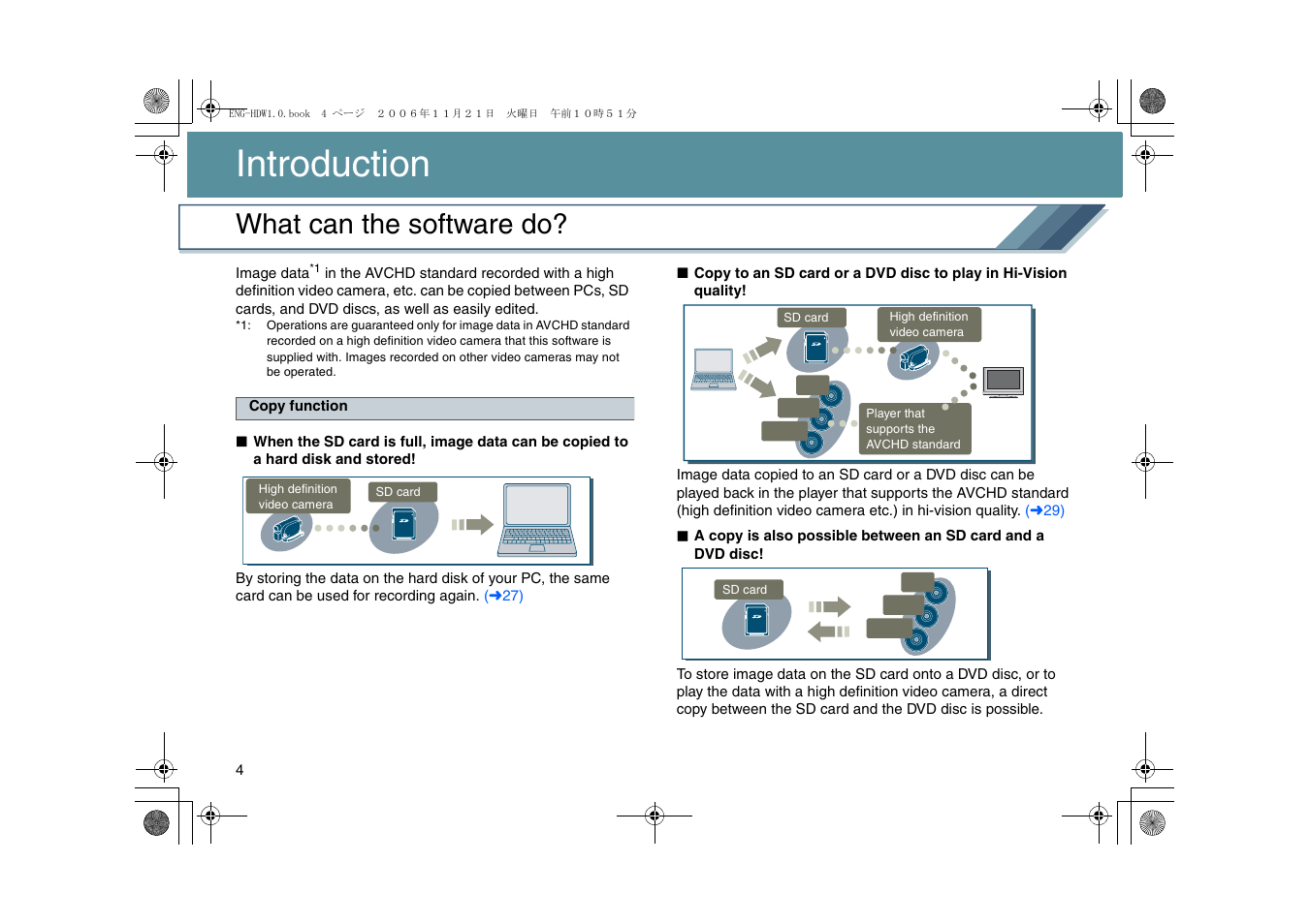 Introduction, What can the software do | Panasonic -eng User Manual | Page 4 / 76