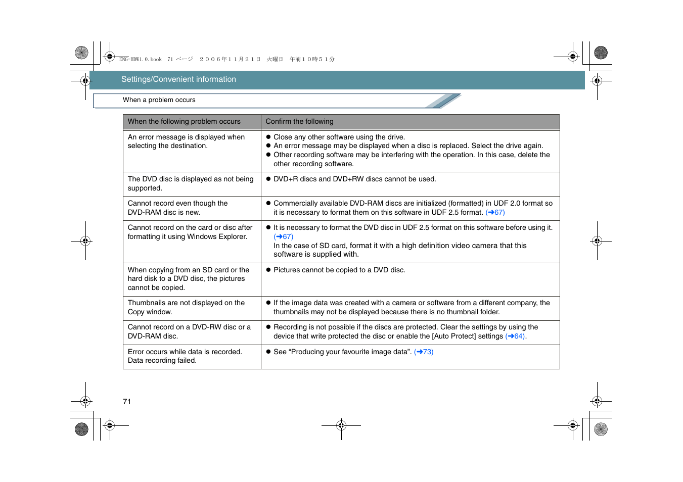 Panasonic -eng User Manual | Page 71 / 76