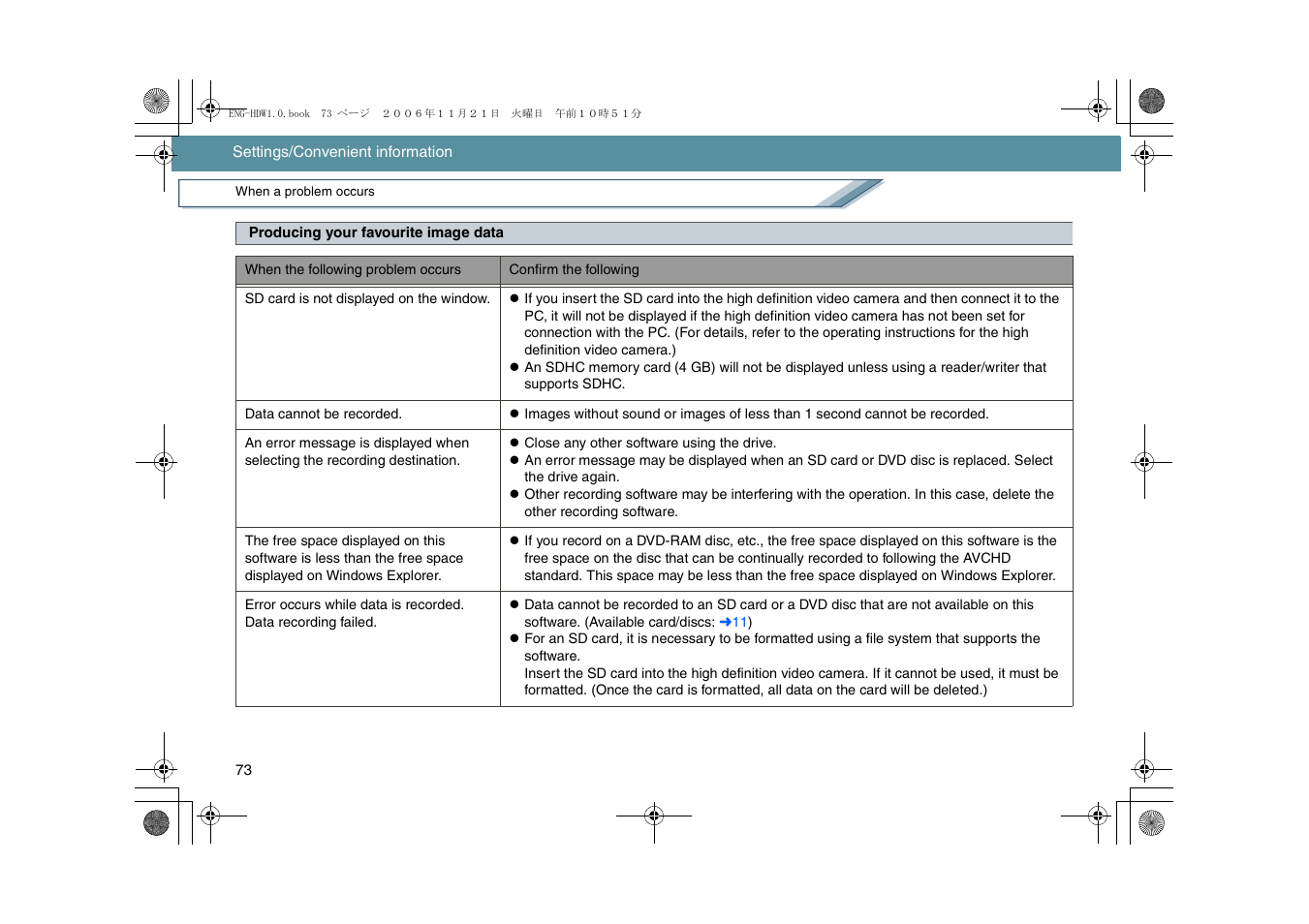 Panasonic -eng User Manual | Page 73 / 76