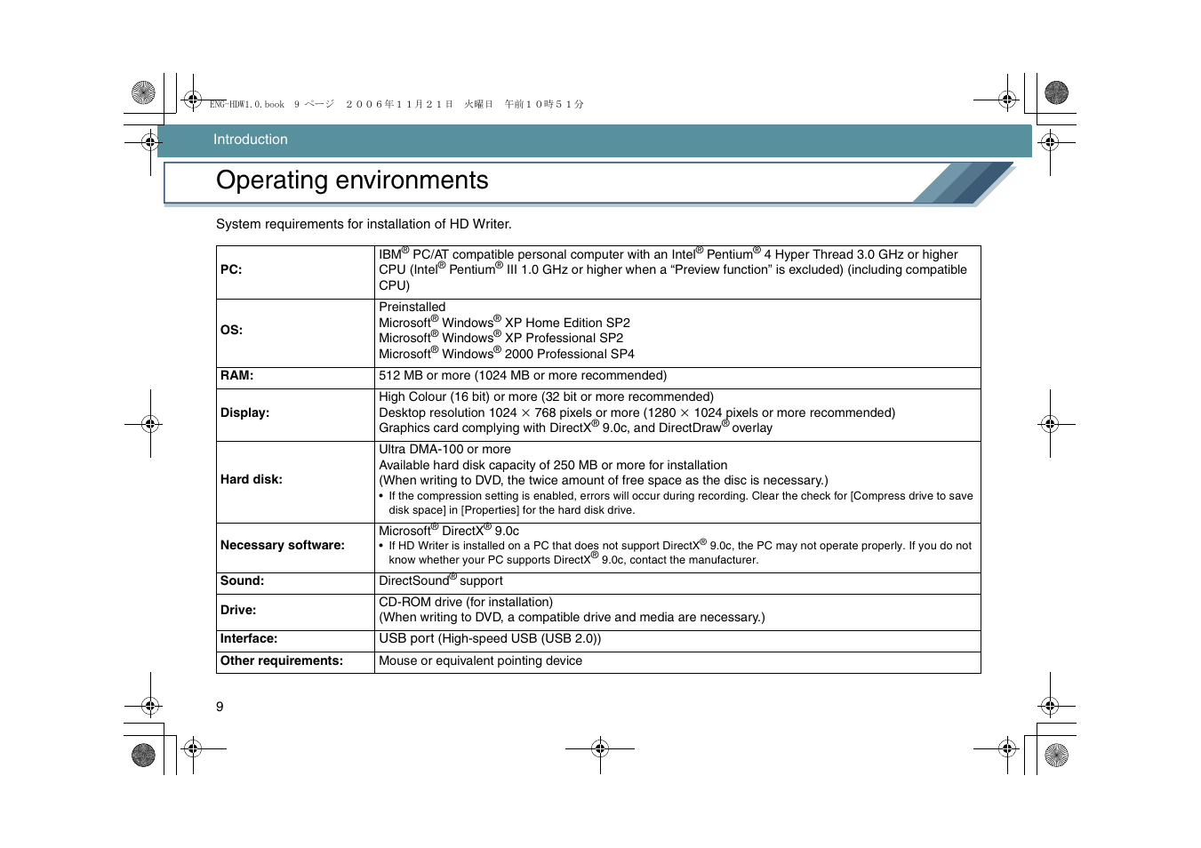 Operating environments | Panasonic -eng User Manual | Page 9 / 76