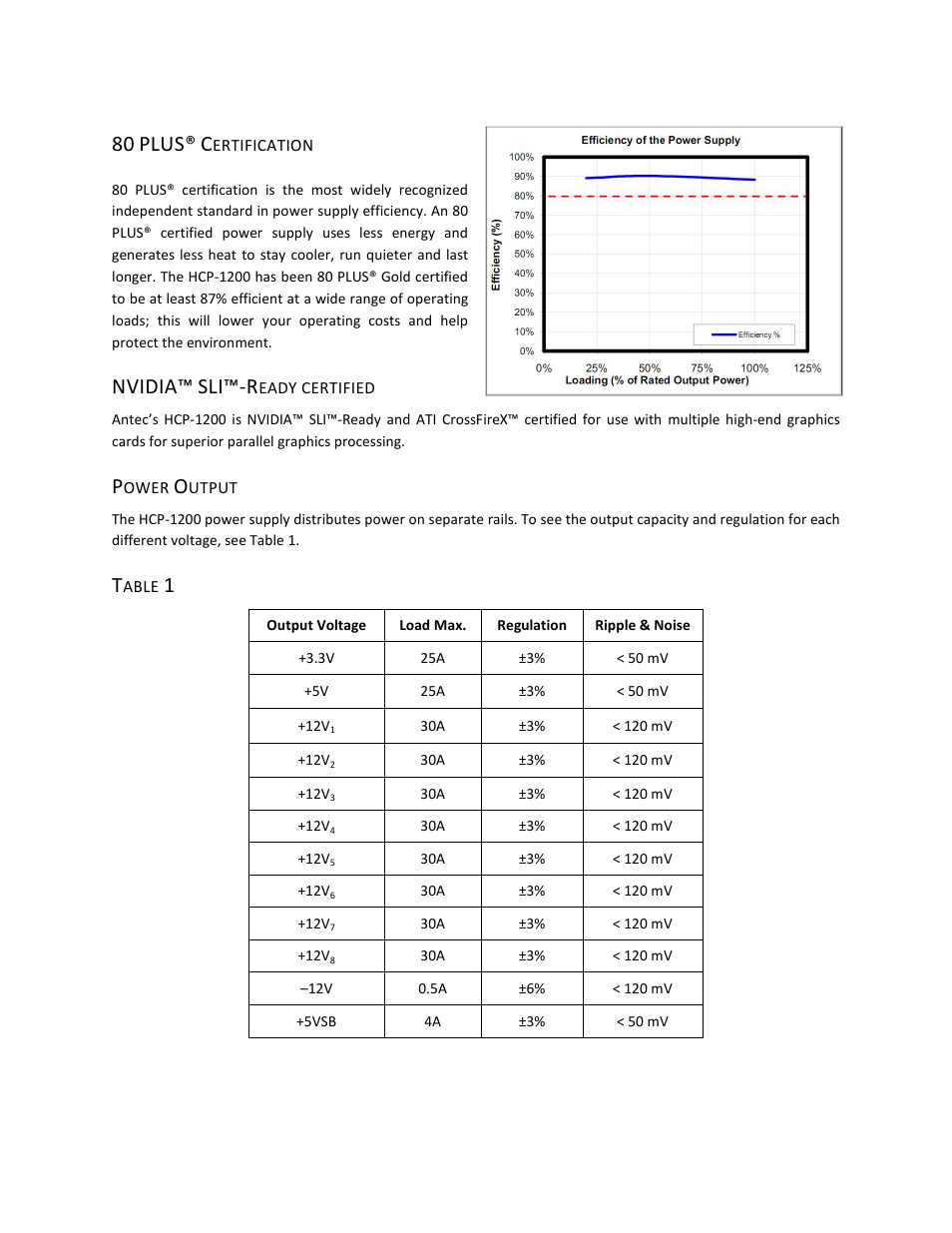 Plus, Nvidia, Sli™-r | Antec HCP-1200 User Manual | Page 3 / 9