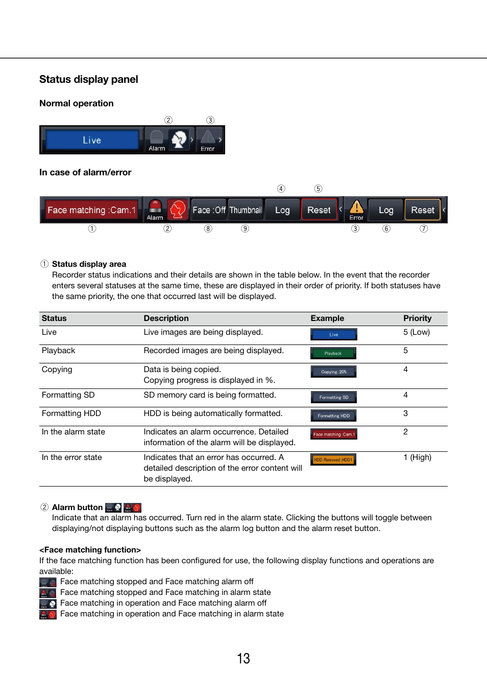 Panasonic WJ-NV200 - User Manual | Page 13 / 97