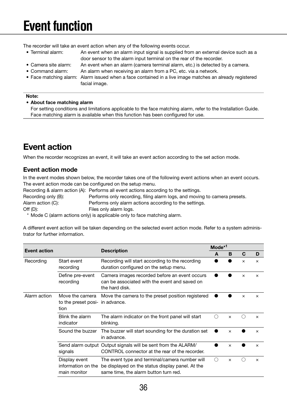 Event function, Event action | Panasonic WJ-NV200 - User Manual | Page 36 / 97