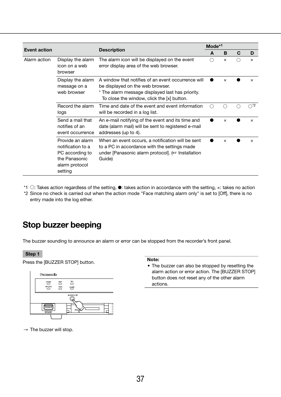 Stop buzzer beeping | Panasonic WJ-NV200 - User Manual | Page 37 / 97