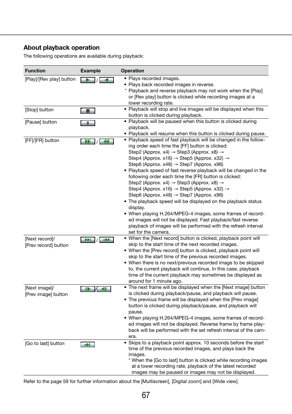 About playback operation | Panasonic WJ-NV200 - User Manual | Page 67 / 97