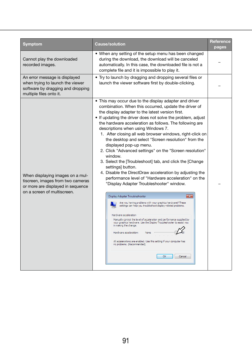 Panasonic WJ-NV200 - User Manual | Page 91 / 97