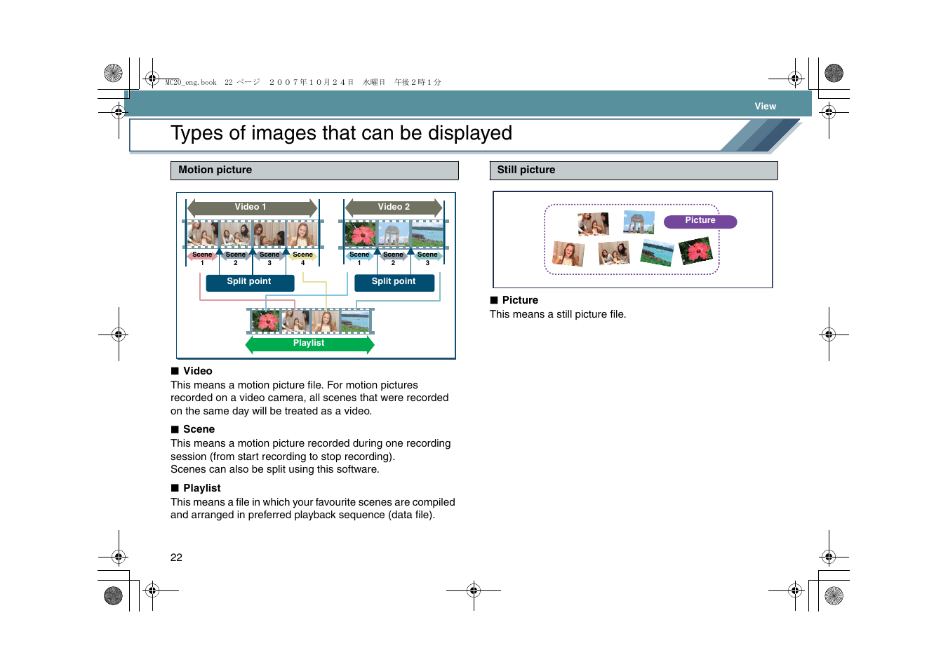 Types of images that can be displayed | Panasonic VideoCam Suite 1.0 User Manual | Page 22 / 95