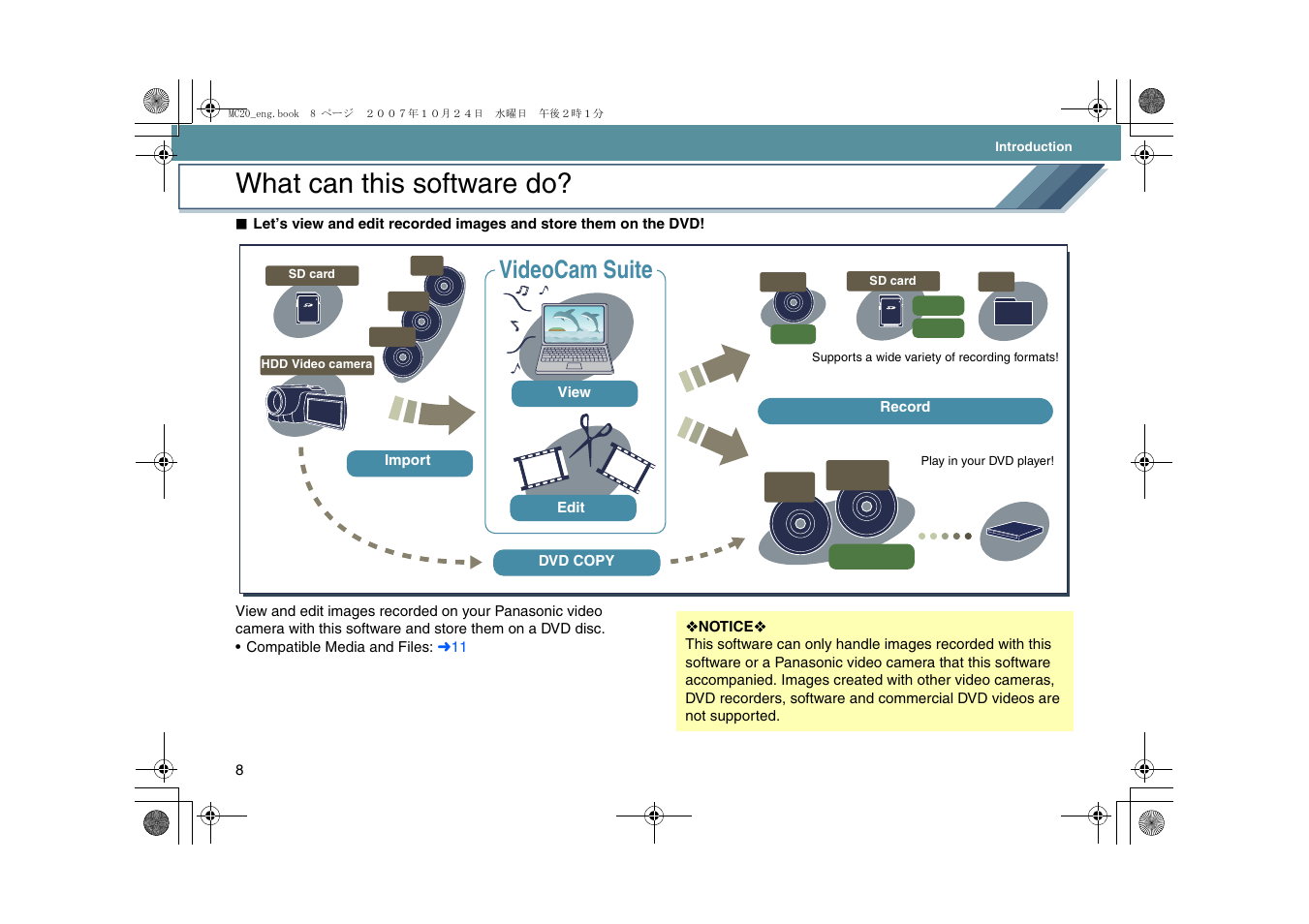 What can this software do, Videocam suite | Panasonic VideoCam Suite 1.0 User Manual | Page 8 / 95