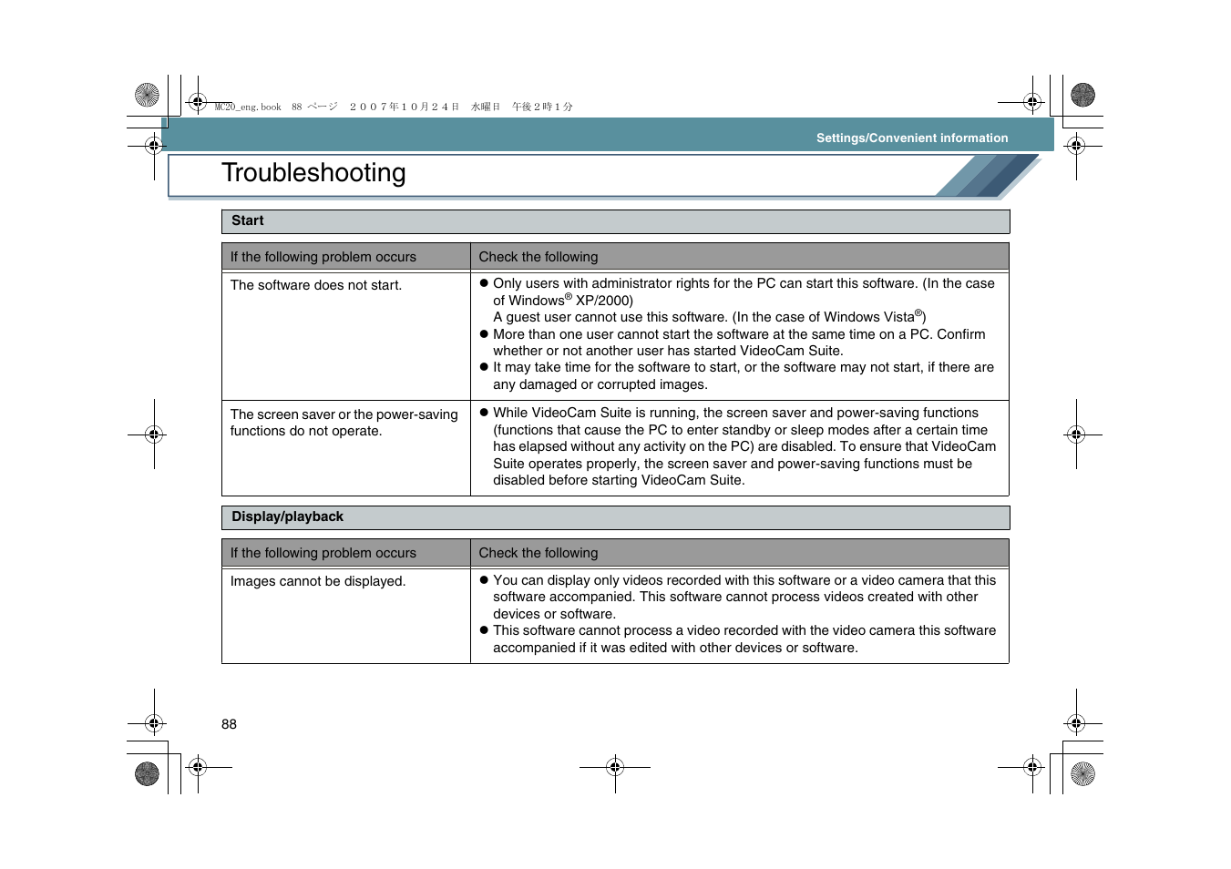 Troubleshooting | Panasonic VideoCam Suite 1.0 User Manual | Page 88 / 95