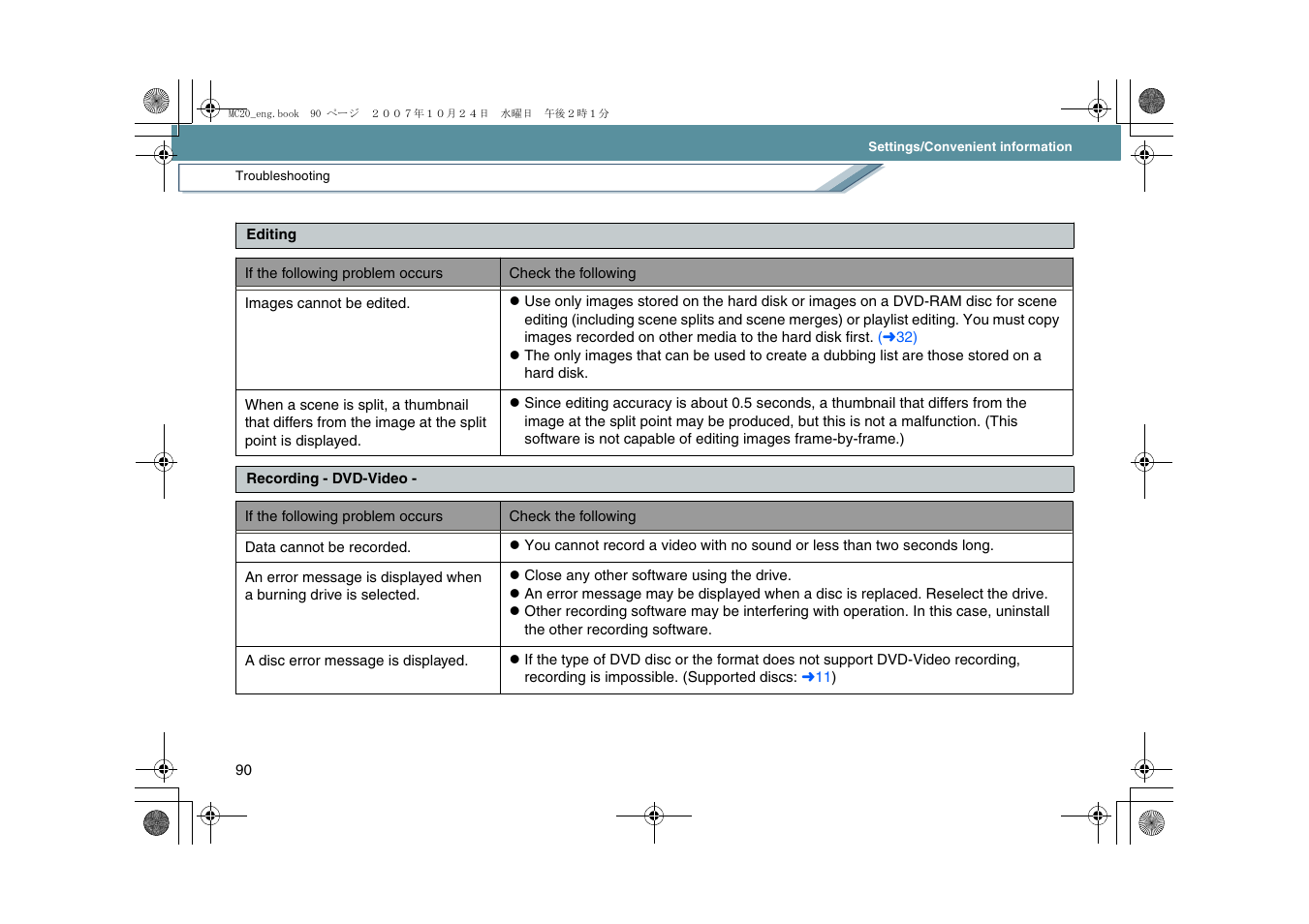 Panasonic VideoCam Suite 1.0 User Manual | Page 90 / 95